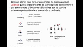 L1 SPS_UE1.S1-A3 Molécules organiques_Liaisons chimiques