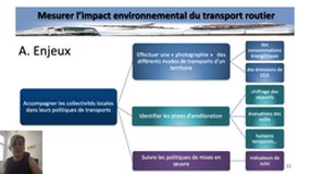M2 VEU - Transport et impact environnemental