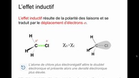 PACES_UE1-A9 Réactivité chimique - Effets Electroniques