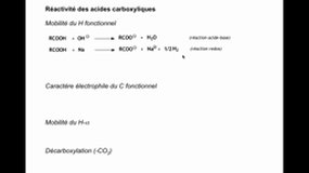 PACES_UEsp PHARMACIE-B10 Acides Carboxyliques et fonctions dérivées