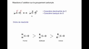L1 SPS_UE10.S2-A9 Aldéhydes et Cétones