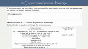 L1 IEEA/SF/SNV - cours de base de physique générale - correction CM1