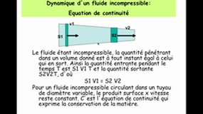 PACES_UE3B-B27 Dynamique d'un fluide incompressible (2)_D. VANDROUX