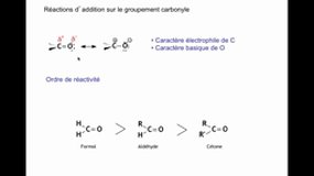 PACES_UEsp PHARMACIE-B9 Aldéhydes et Cétones
