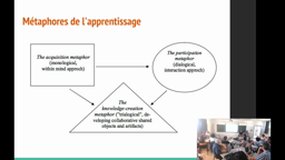Formation en ligne et approches pédagogiques - Christian Ollivier et Laurent Puren