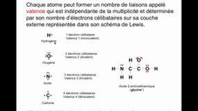 PACES_UE1-A3 Molécules organiques - Liaisons chimiques