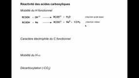 L1 SPS_UE10.S2-A10 Acides Carboxyliques et fonctions dérivées