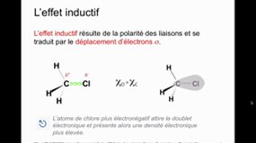 L1 SPS_UE1.S1-A9 Réactivité chimique_Effets Electroniques