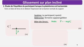 "Module BASES DE PHYSIQUE GÉNÉRALE: Chapitre 3.3 - Autres Applications_Plan incliné"