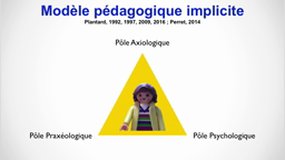 Parcours d'appropriation des instruments numériques par les enseignants du second degré - Didier Perret CREAD Rennes
