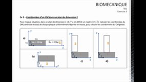 L1 STAPS PATA - TD1 CM - Correction exercice3 (a)