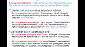 D.E. INFIRMIER_UE2.10-D7 Ecologie microbienne