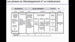 PACES_UE6-C11 Clinique - Généralités_A. GUERIN-DUBOURG
