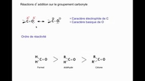 L1 SPS_UE11.S2-A9 Aldéhydes et Cétones