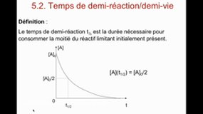 PACES_UEsp PHARMACIE-A5 Cinétique chimique - Réaction d'ordre simple