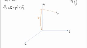 L2 Physique - Électromagnétisme 1 - Magnétostatique: Explication du déplacement élémentaire