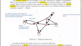 Arborescences 1 : L1-maths-info-miashs-physique, UE de méthodologie: 
